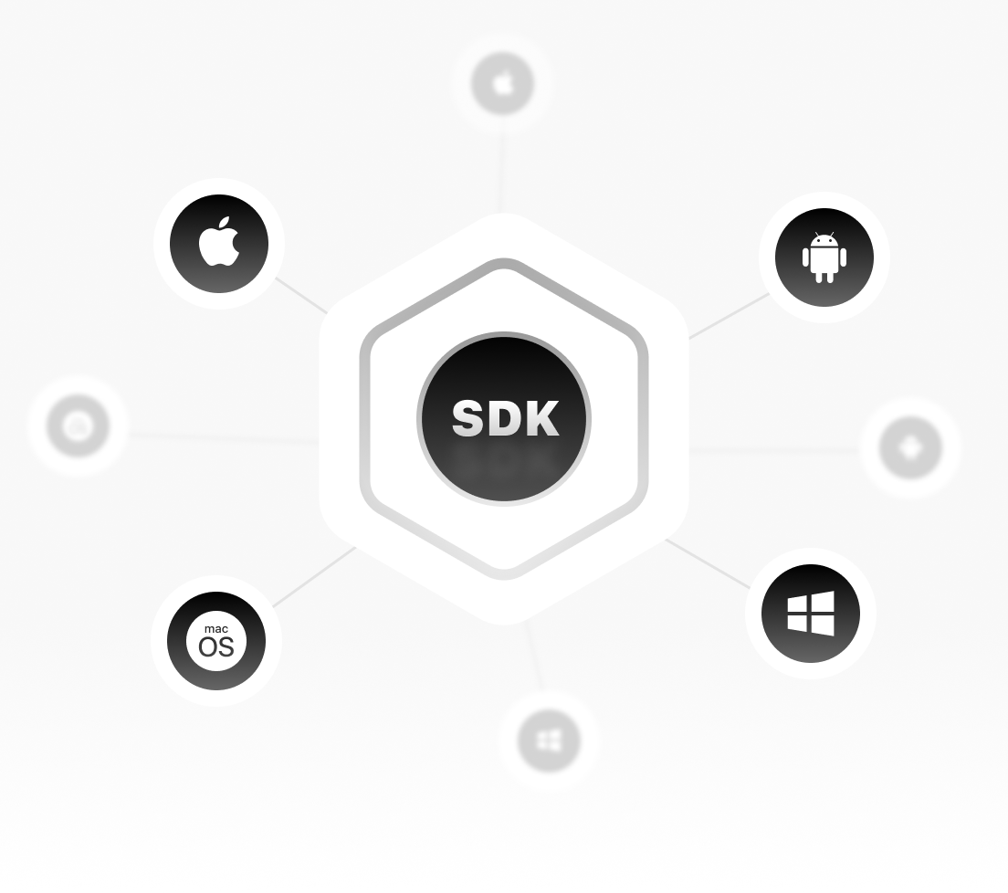 全面的 SDK